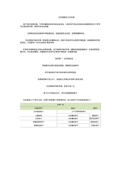 PSP牧场物语蜜糖村完全攻略.doc