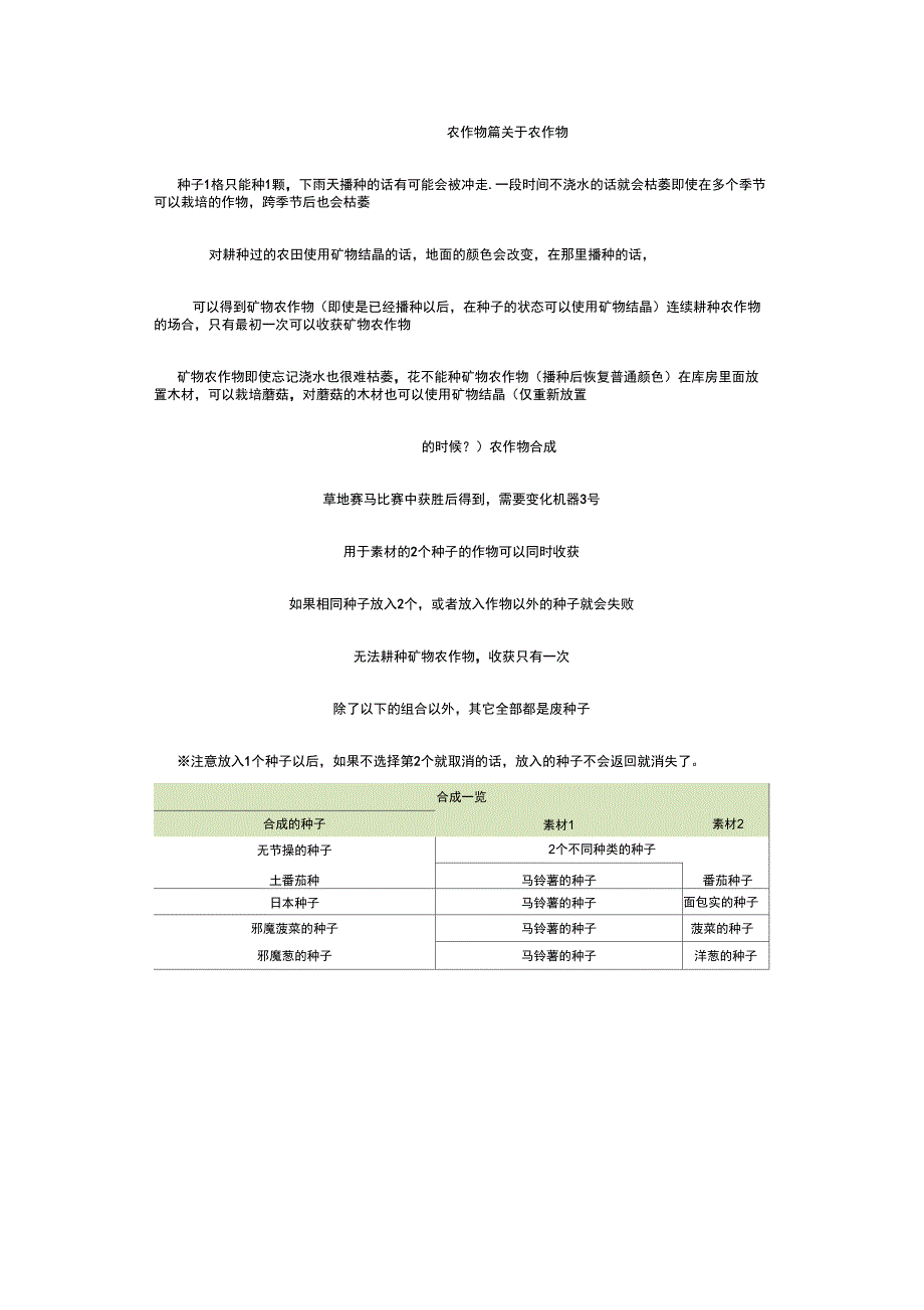 PSP牧场物语蜜糖村完全攻略.doc_第1页