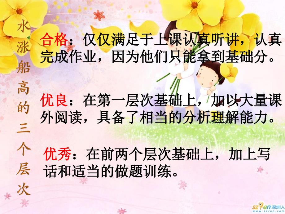 一年级下学期家长会.ppt_第3页