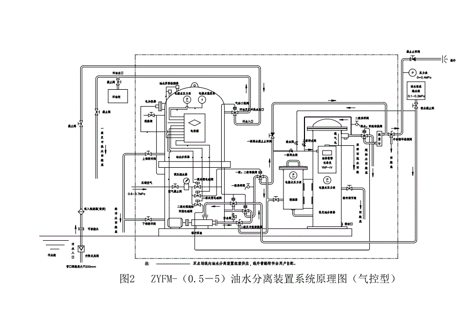 ZYFM系列说明书.doc_第3页