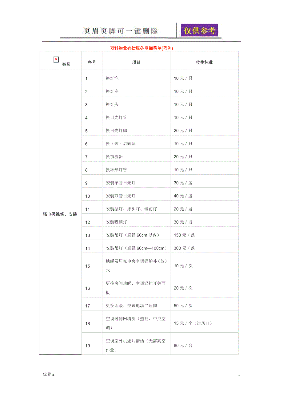 万科物业有偿服务明细菜单苍松书屋.doc_第1页