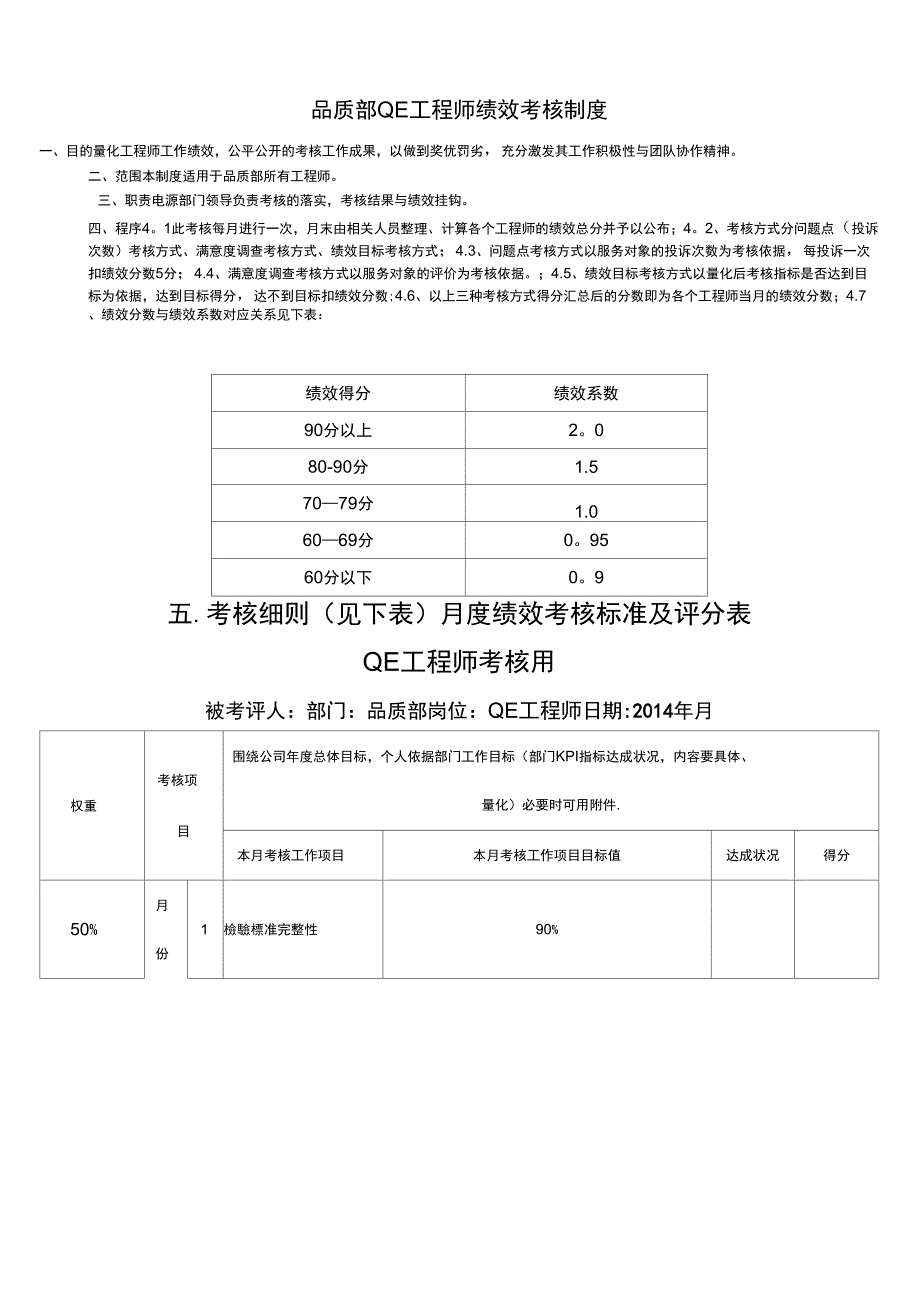 QE工程师绩效考核制度最终.docx_第1页