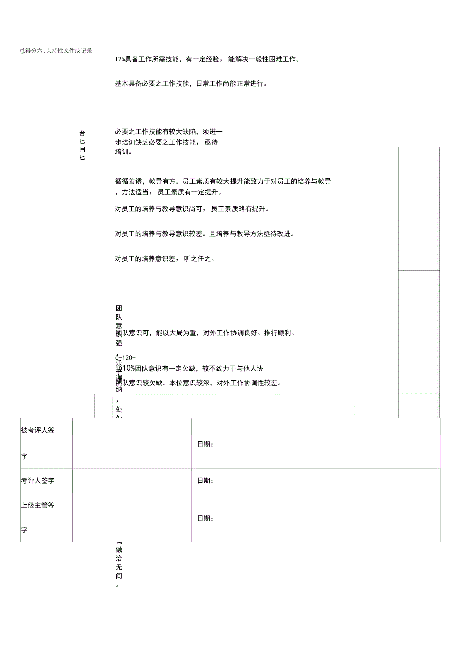QE工程师绩效考核制度最终.docx_第3页