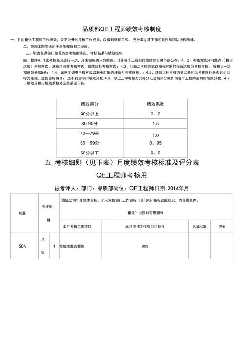 QE工程师绩效考核制度最终.docx