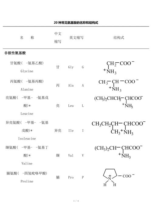 20种常见氨基酸缩写及结构式.doc