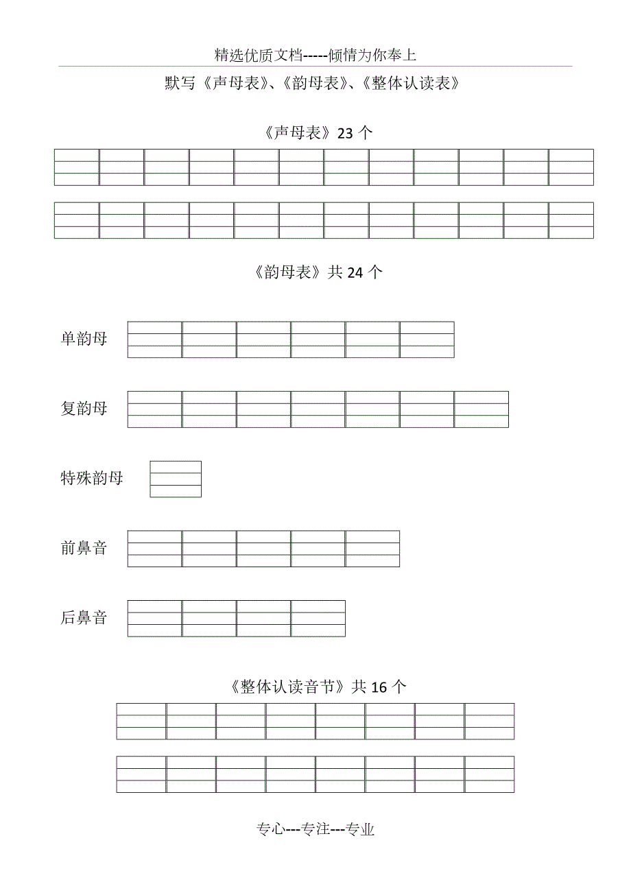 一年级拼音默写表共1页.docx_第1页