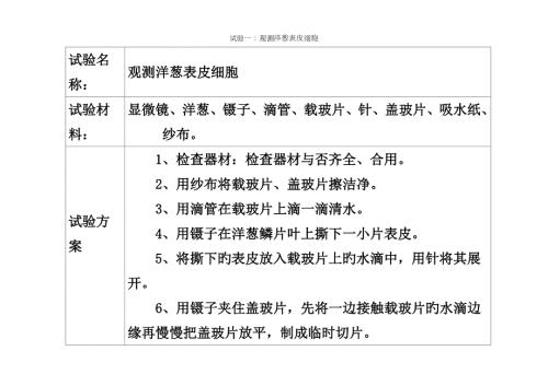 2023年青岛版六年级下册科学实验报告单.doc