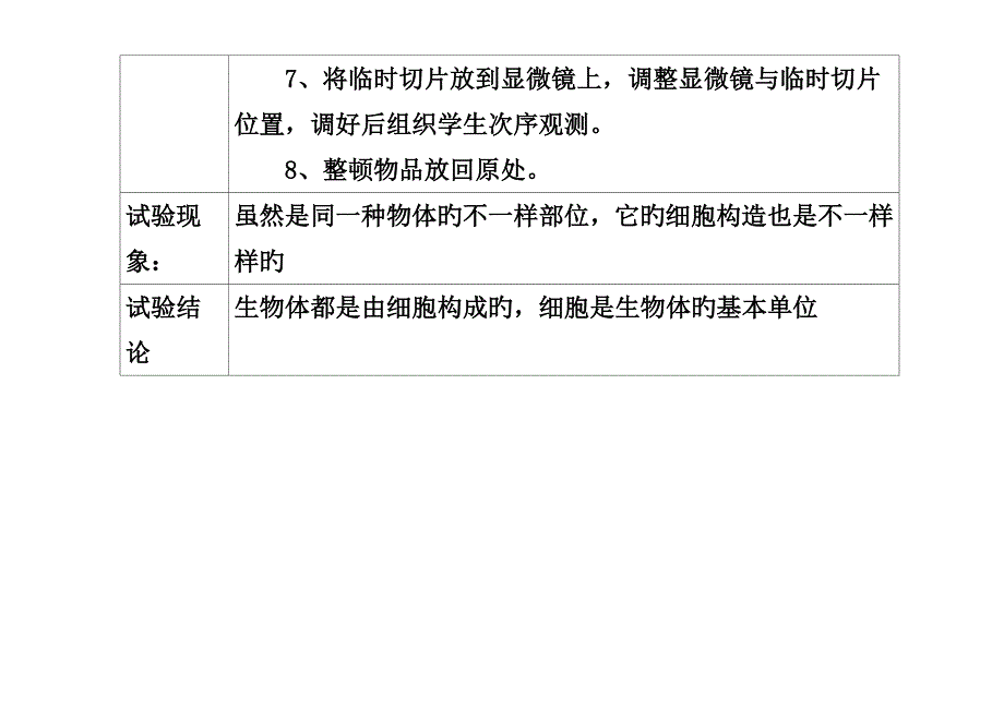 2023年青岛版六年级下册科学实验报告单.doc_第2页