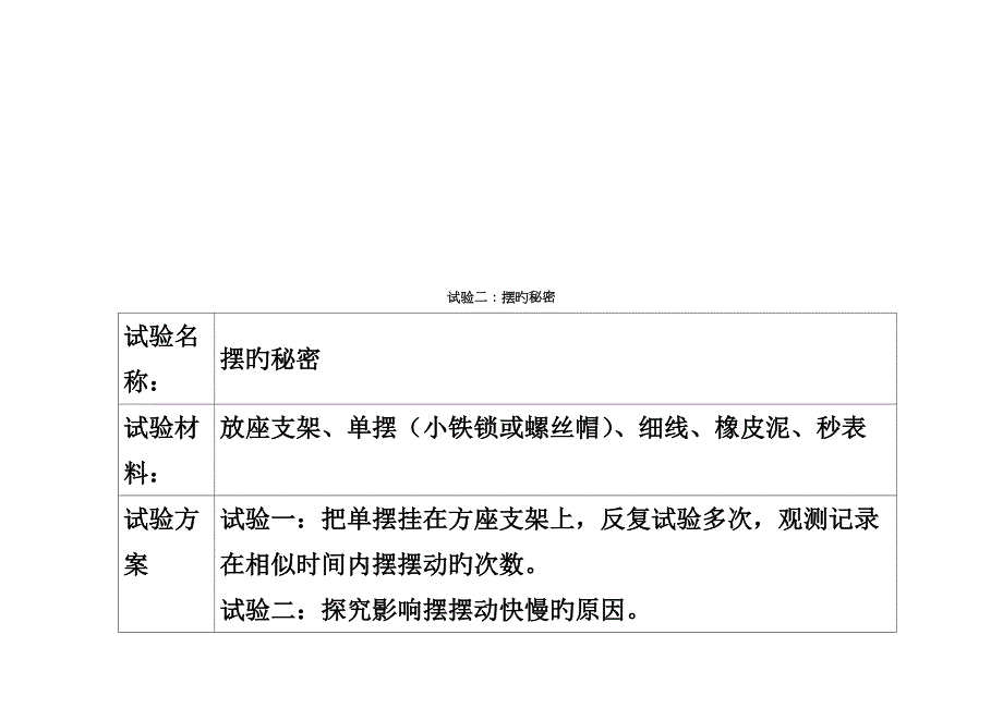 2023年青岛版六年级下册科学实验报告单.doc_第3页