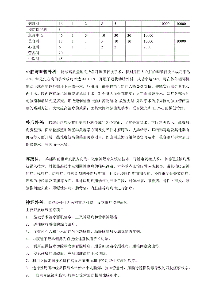 三甲医院人员及科室配置.doc_第3页