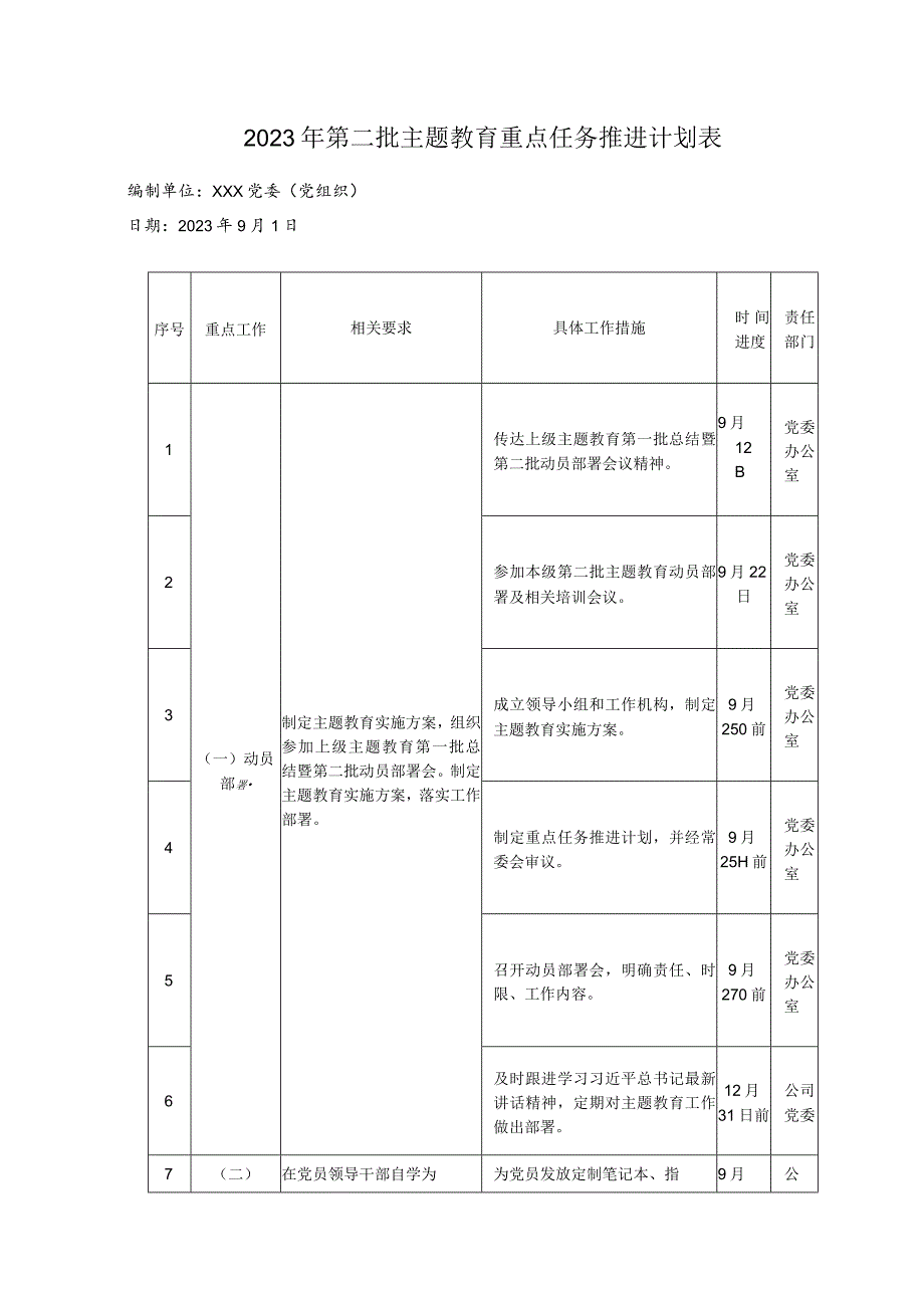 2023年第二批主题教育重点任务推进计划表详细版.docx_第1页