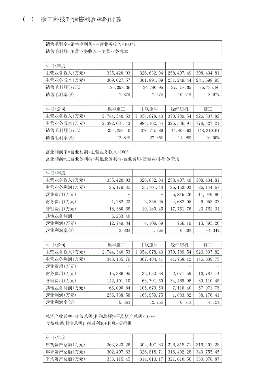 2023年电大徐工科技获利能力分析.doc_第2页