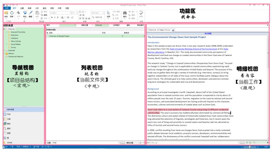 Nvivo11操作笔记.ppt_第2页