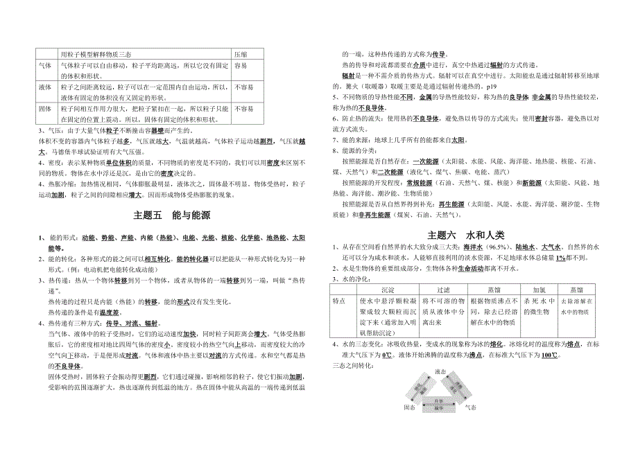 上海市初中科学总复习.doc_第2页