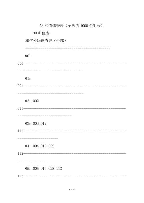 3d和值速查表全部的1000个组合.doc