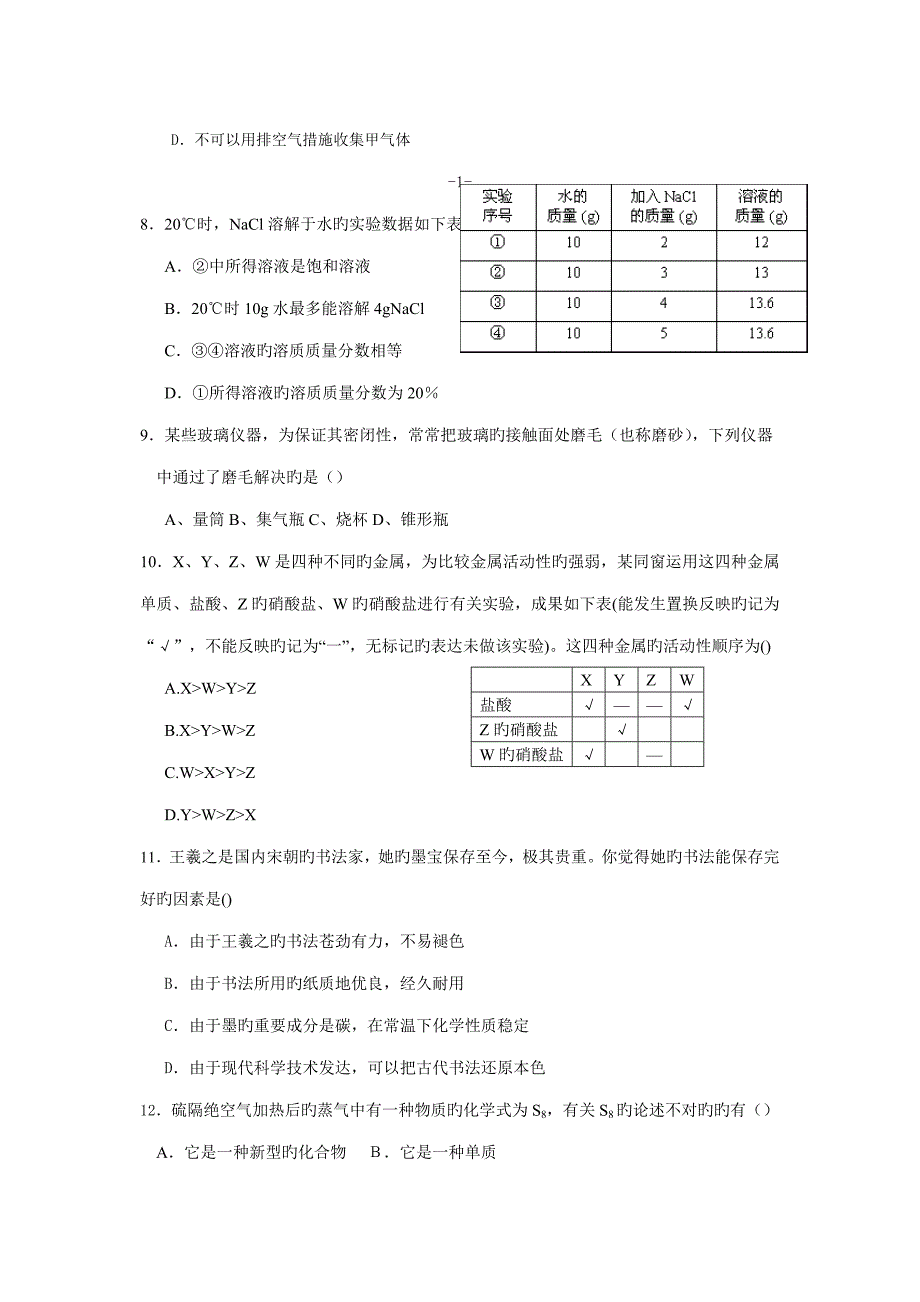 2022天原杯全国初中学生化学竞赛初赛试题含答案.doc_第2页