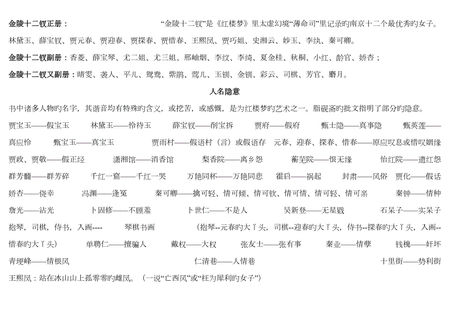 2023年红楼梦知识点汇总最新整理版.doc_第1页