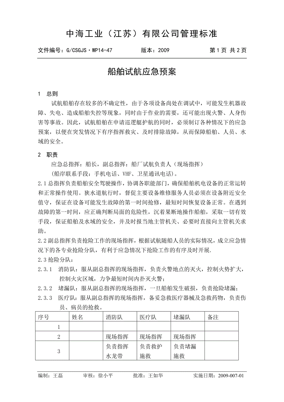 47船舶试航应急预案.doc_第1页