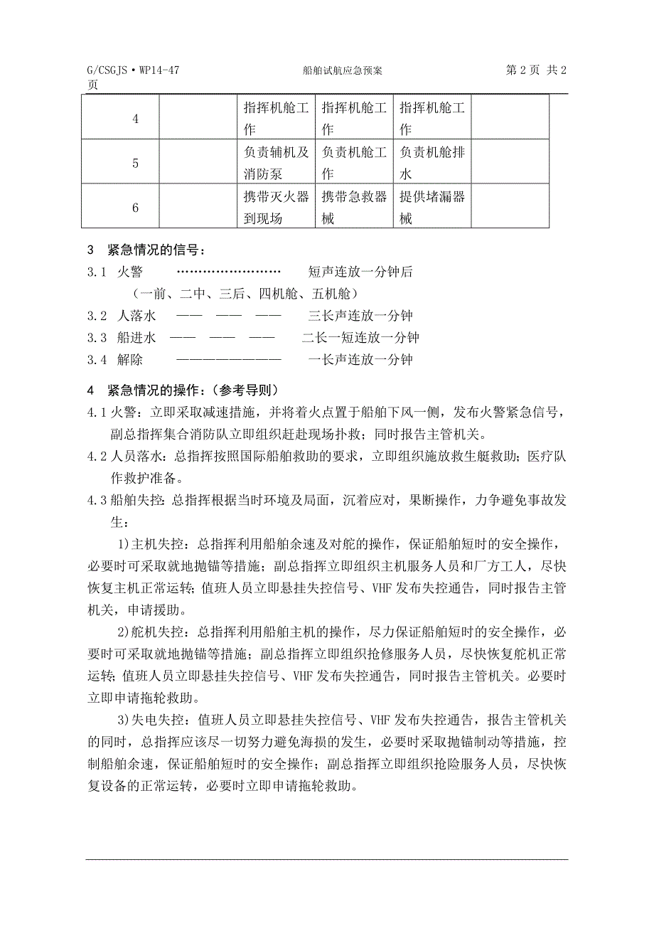 47船舶试航应急预案.doc_第2页