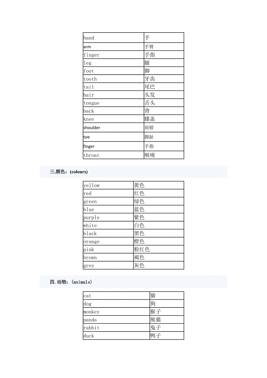 2022小升初必备词汇.doc_第2页