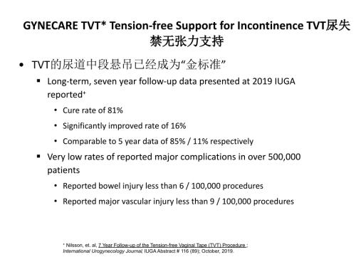 TVTO治疗女性压力性尿失禁课件.ppt
