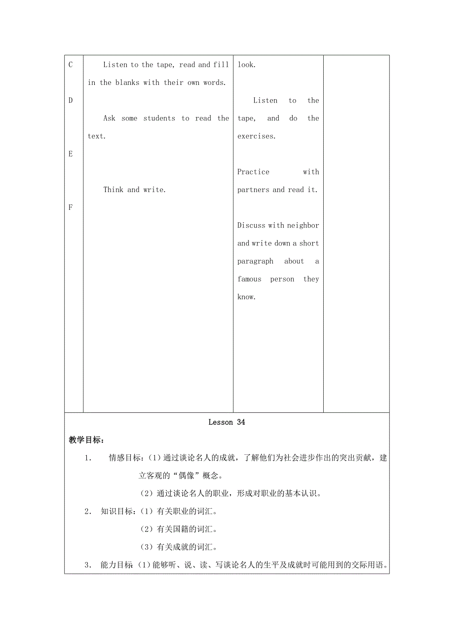 2022年六年级英语上册Unit6famouspeopleLesson33-34教案新人教版.doc_第2页