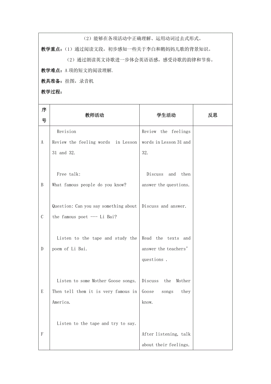 2022年六年级英语上册Unit6famouspeopleLesson33-34教案新人教版.doc_第3页
