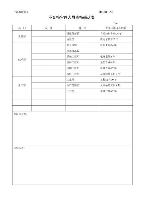R8304不合格审理人员资格确认表.doc