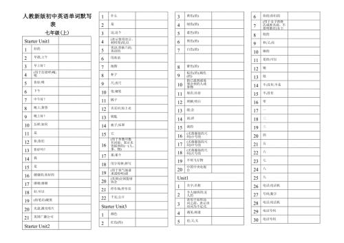 七年级上册英语单词默写表直接打印.doc