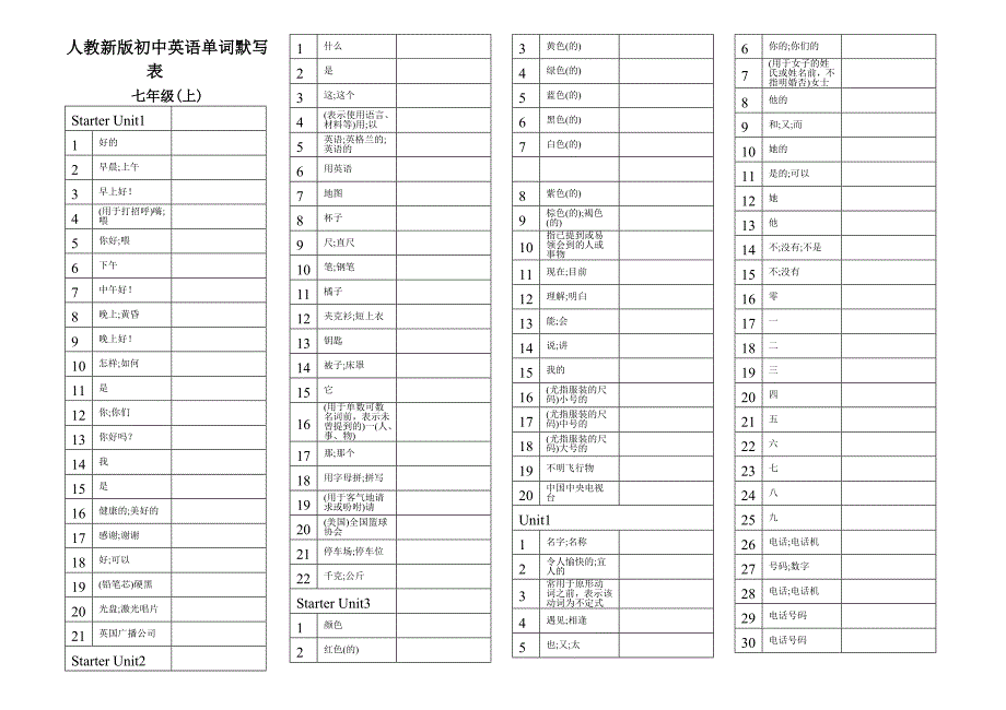 七年级上册英语单词默写表直接打印.doc_第1页
