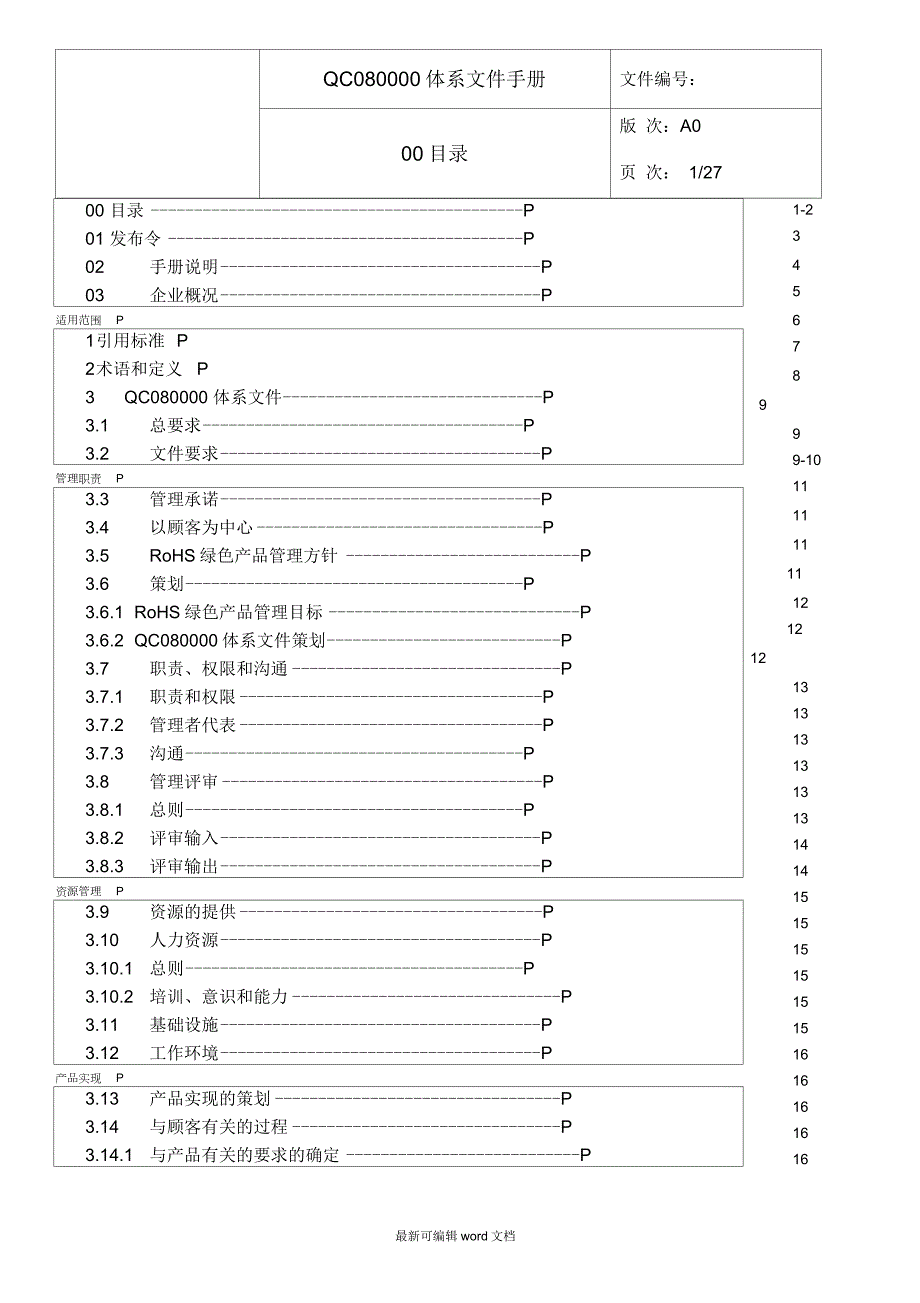 QC080000体系文件手册.docx_第2页