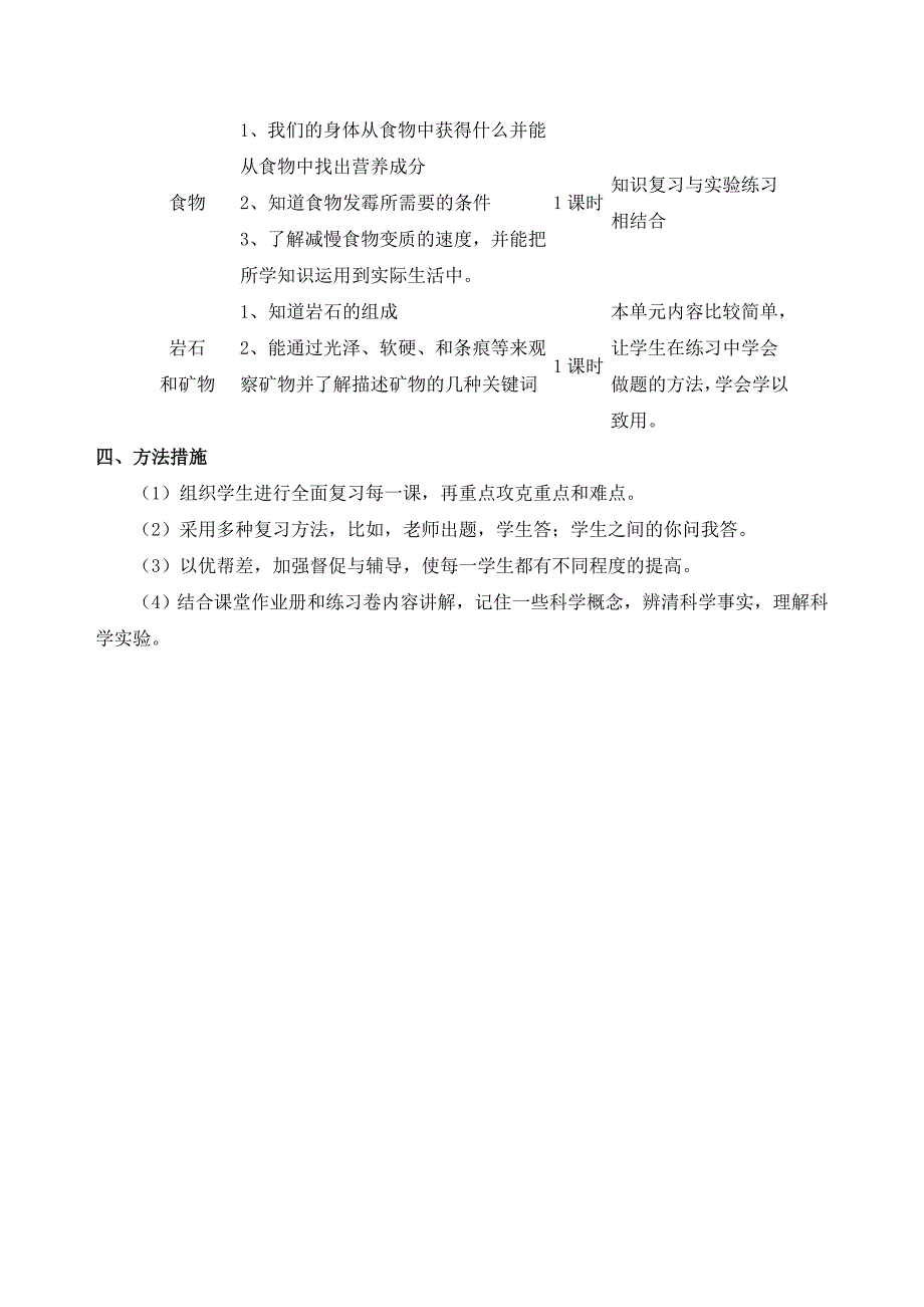 2022年四年级下册科学复习计划-教科版小学四年级.doc_第2页