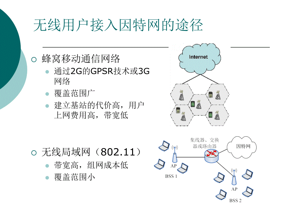 WMNWirelessMeshNetwork无线网状网络.ppt_第2页