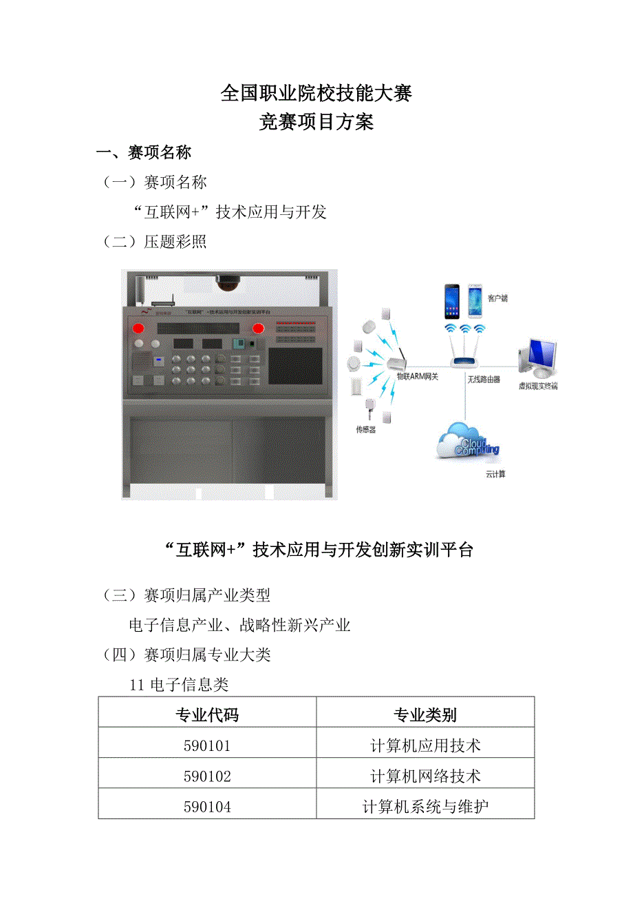 2023年职业院校技能大赛竞赛互联网技术应用与开发项目方案申报书.doc_第2页