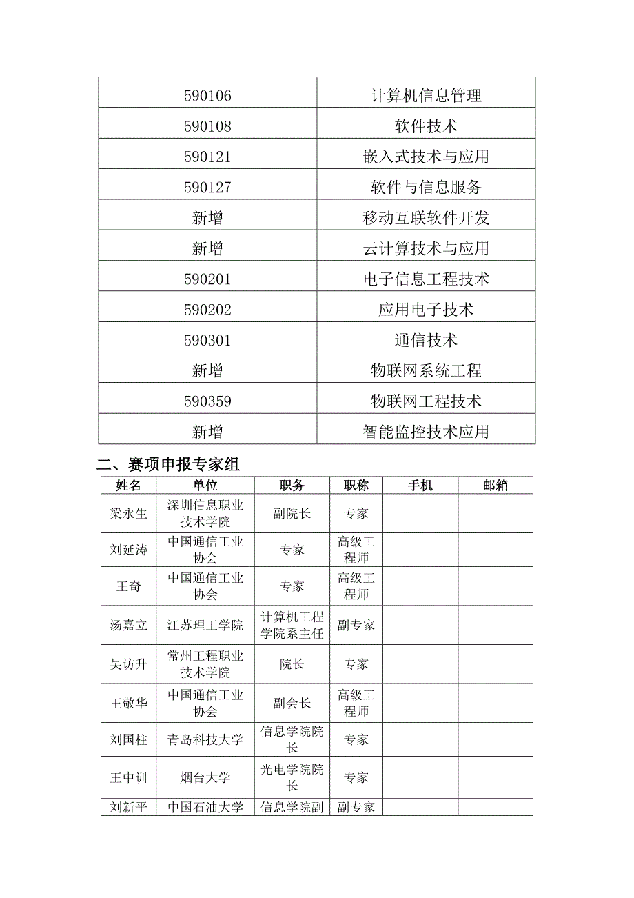 2023年职业院校技能大赛竞赛互联网技术应用与开发项目方案申报书.doc_第3页