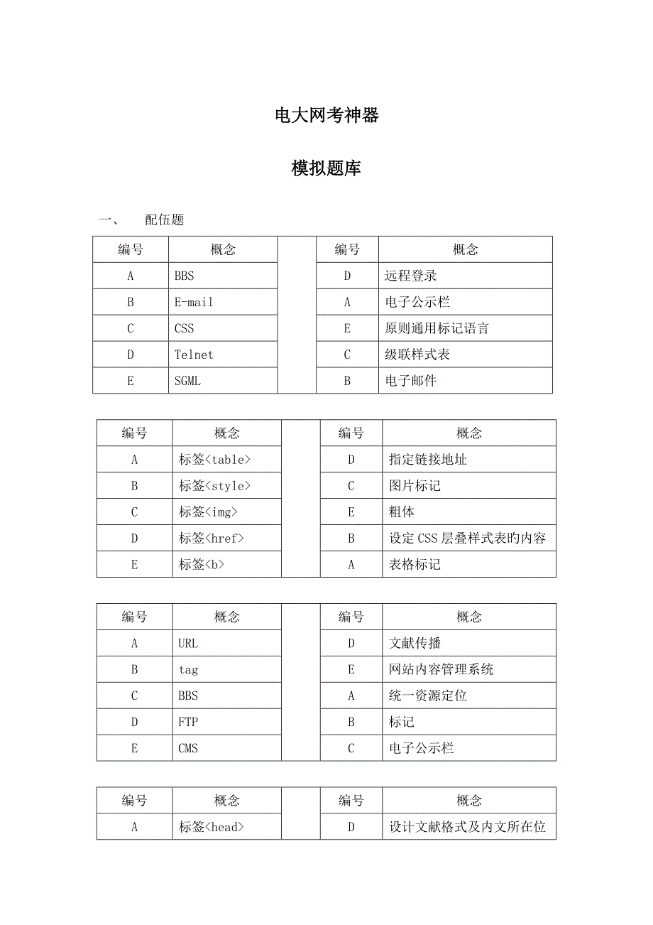 2022年电大Dreamweaver网设计期末机考题库电大网考神器.doc_第1页