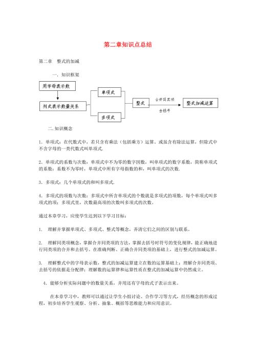 七年级数学上册第二章整式的加减知识点总结新版新人教版.doc
