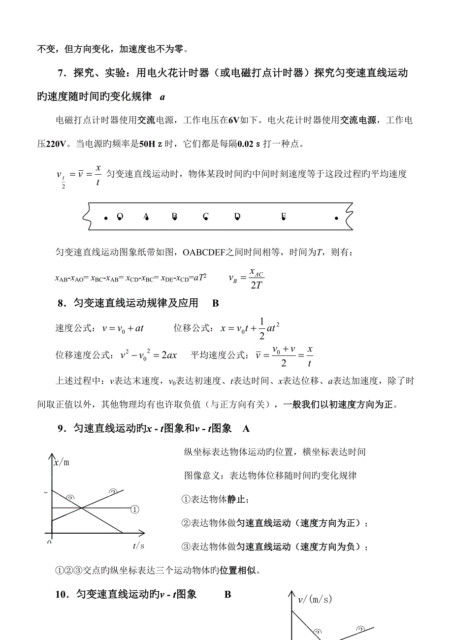 2022江苏高中物理学业水平测试物理知识点归纳考前必读.doc_第3页
