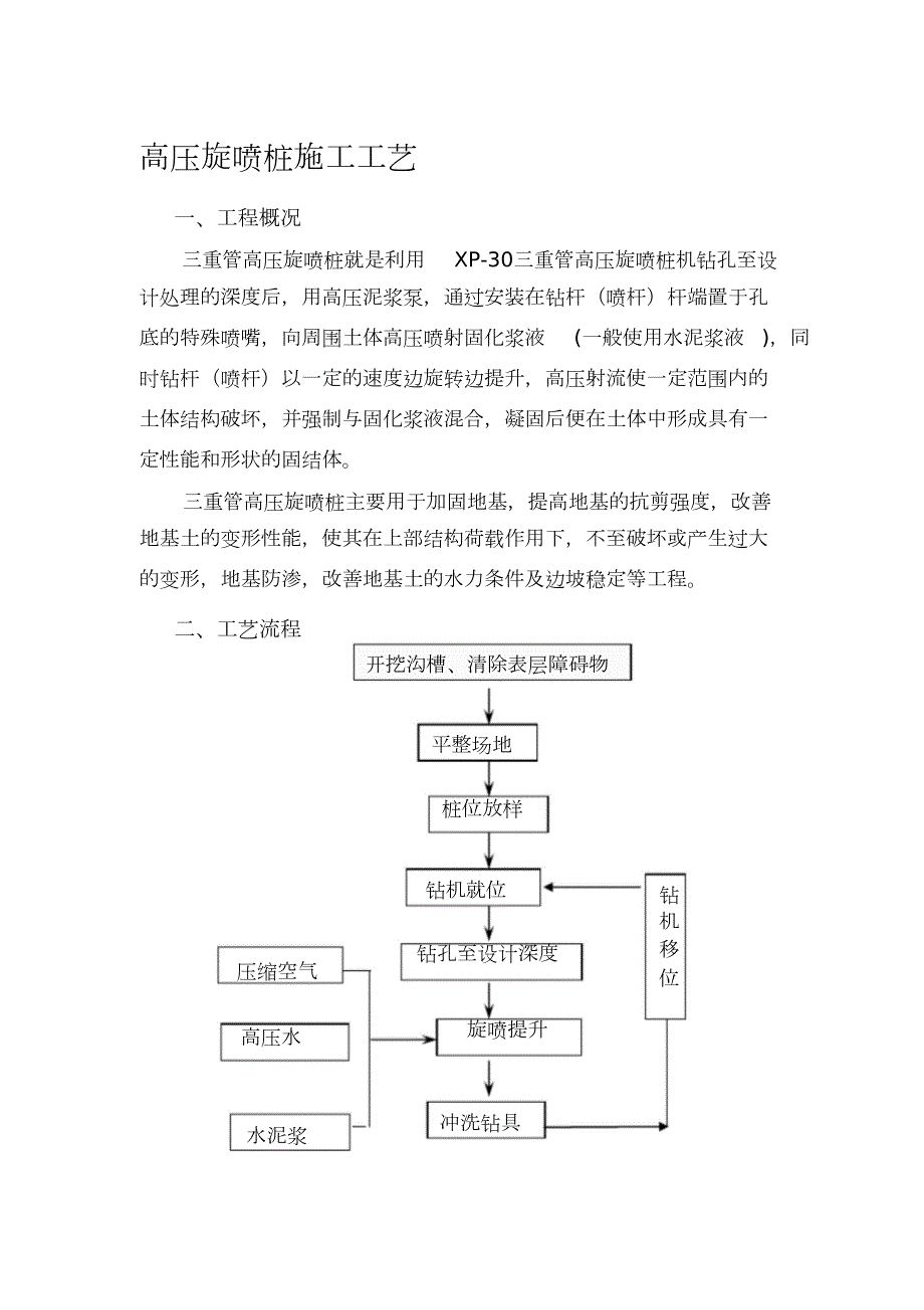 三重管高压旋喷桩施工工艺完整版.doc_第1页