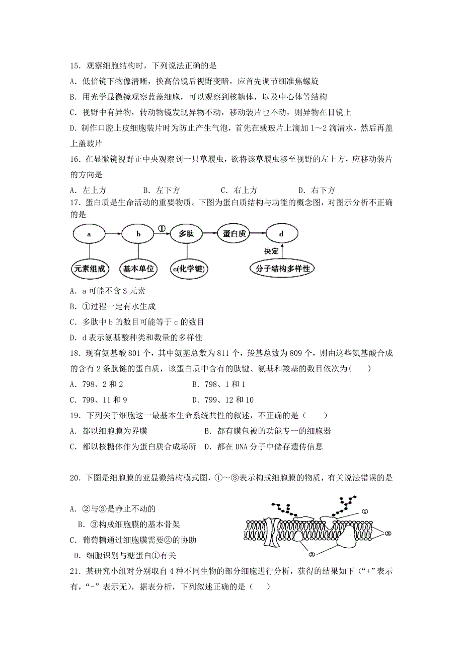 2022年高一上学期期末考试生物试卷含答案.doc_第3页