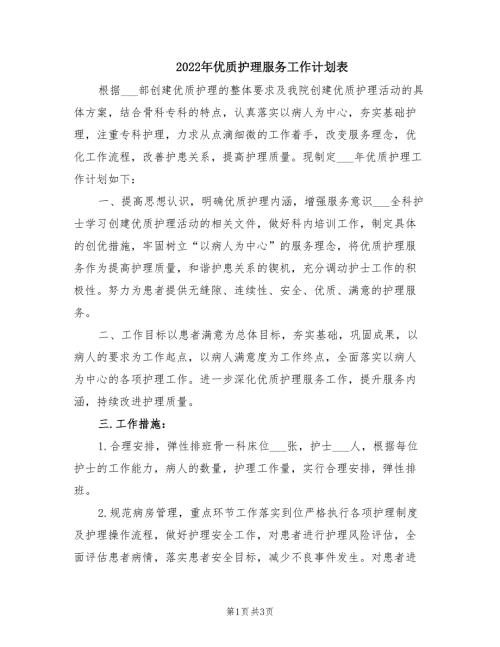 2022年优质护理服务工作计划表.doc