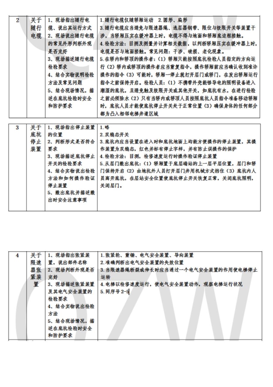 2023年电梯检验员考试含实操题目及答案.doc_第3页