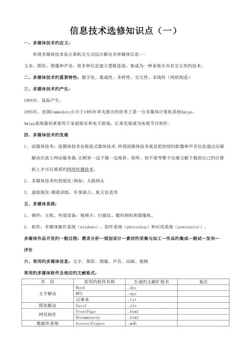 2022信息技术选修知识点.doc