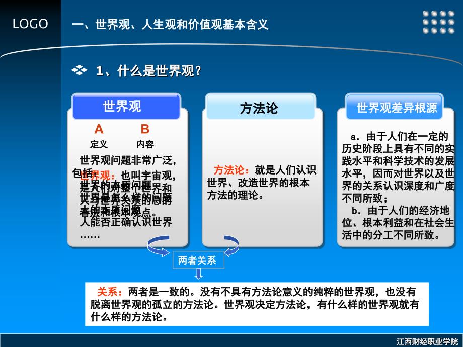 三观教育课件.ppt_第3页