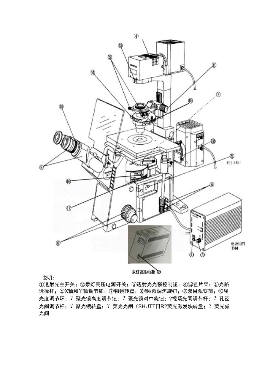 OLYMPUSIX51倒置显微镜操作规程.doc_第2页