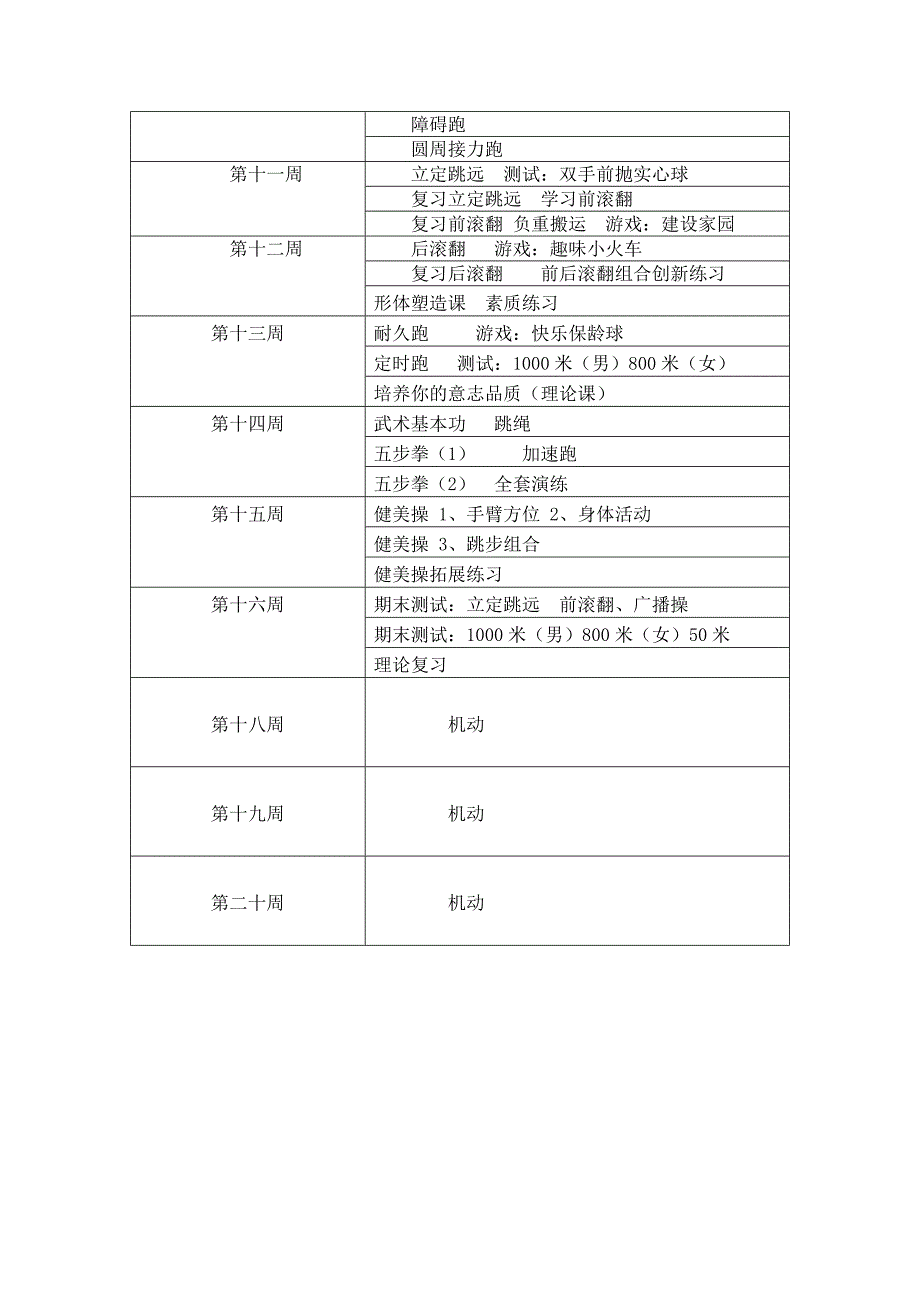 七年级上学期体育教学计划及进度表.doc_第3页