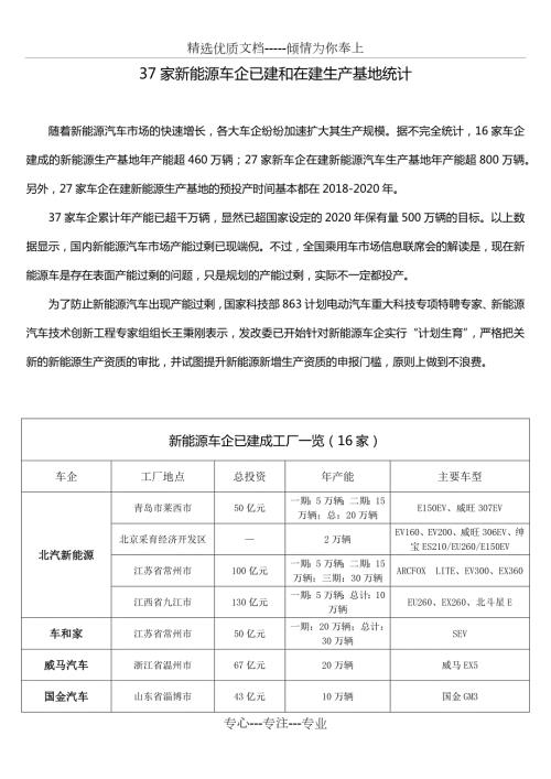 37家新能源车企已建和在建生产基地统计.docx