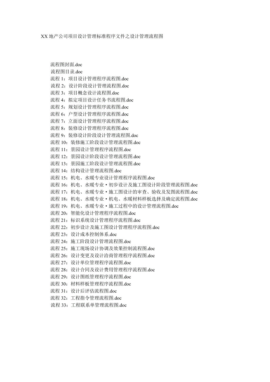 XX地产公司项目设计管理标准程序文件之设计管理流程图.doc_第1页