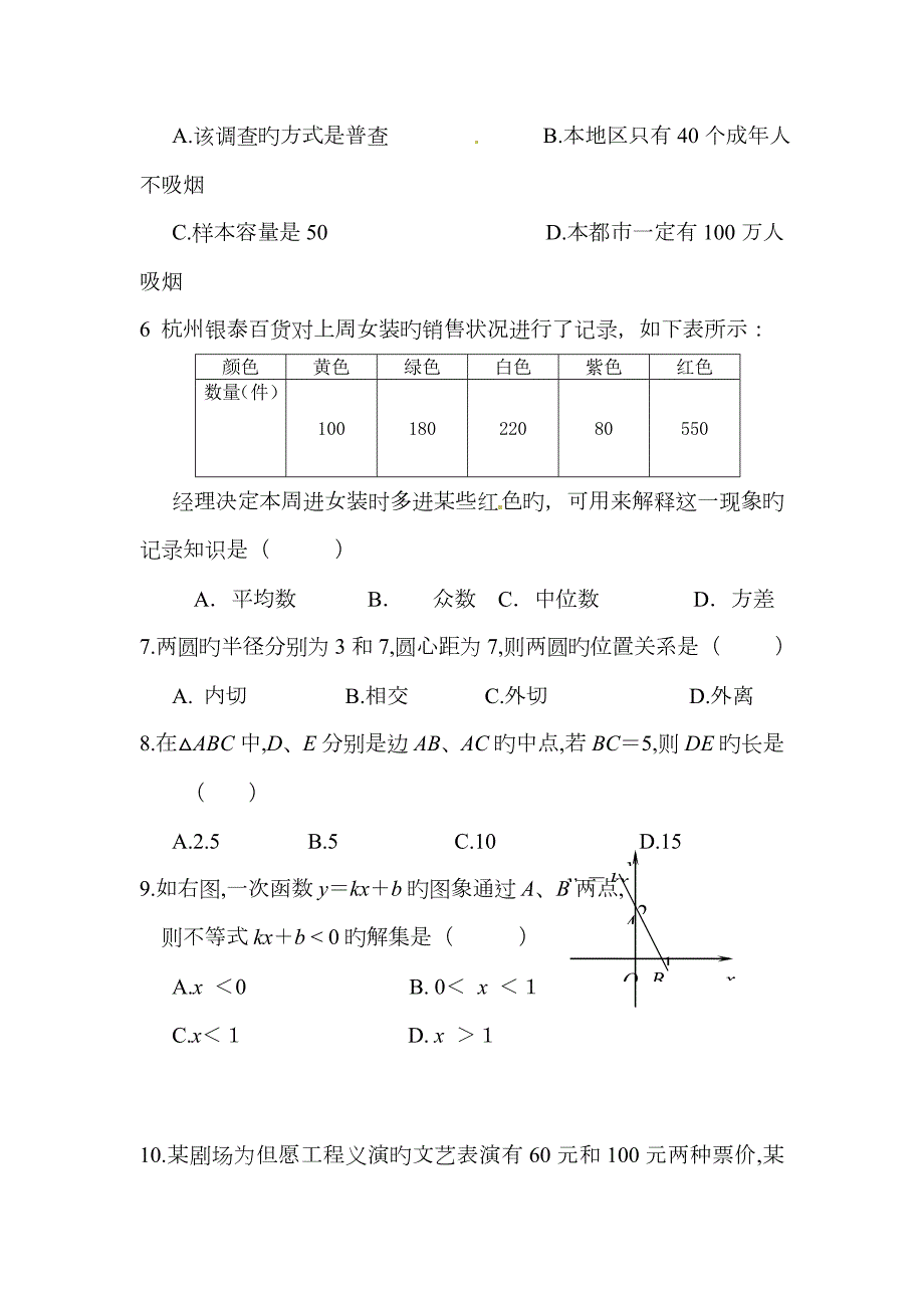 2023年绵阳南山中学自主招生考试数学试题.doc_第2页