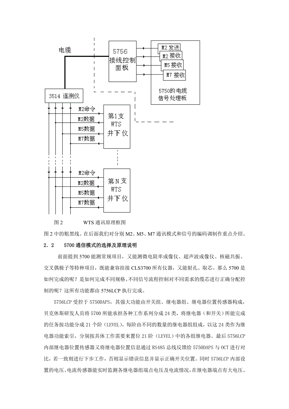 5700测井系统的WTS通讯系统原理分析.doc_第3页